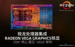 AMDϮRyzen 5 2500UͿi5-8250U˭ǿ
